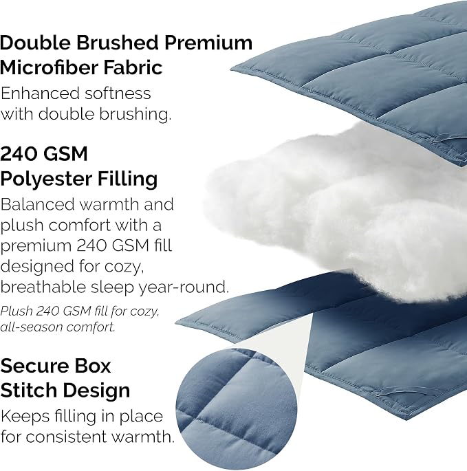 Southshore Fine Living, Inc. Comforter Twin XL Duvet Insert, Machine Washable Dorm Room Bedding Essentials, Extra Long Twin Bedding, Warm and Fluffy Down Alternative Comforter, Coronet Blue Comforters