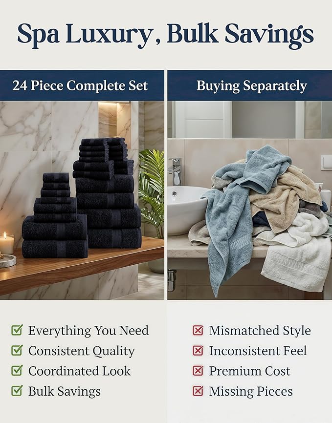 LANE LINEN Bathroom Towels Sets - 24 PCs - 100% Cotton Towels - Absorbent & Quick Drying - 4 Bath, 4 Fingertip, 6 Hand Towel, 8 Washcloth, 2 Bath Sheet - Housewarming Essentials - Black Towels