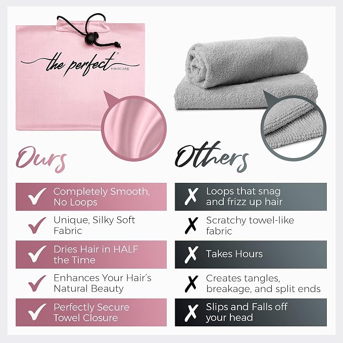 THE PERFECT HAIRCARE Microfiber Hair Plopping Towel Set – Super Absorbent Anti-Frizz Hair Drying Wrap + 2 Curl Scrunching Towels – Fast Drying, Lightweight Wrap for Women, Girls & All Hair Types