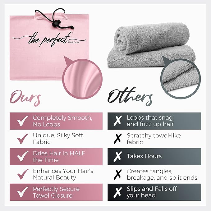 Microfiber Hair Towel Wrap with Wet & Dry Detangling Brush – Fast Drying Anti-Frizz Hair Drying Turban for Curly, Wavy and Straight Hair – Gentle Absorbent Hair Care for Women, Girls and Kids