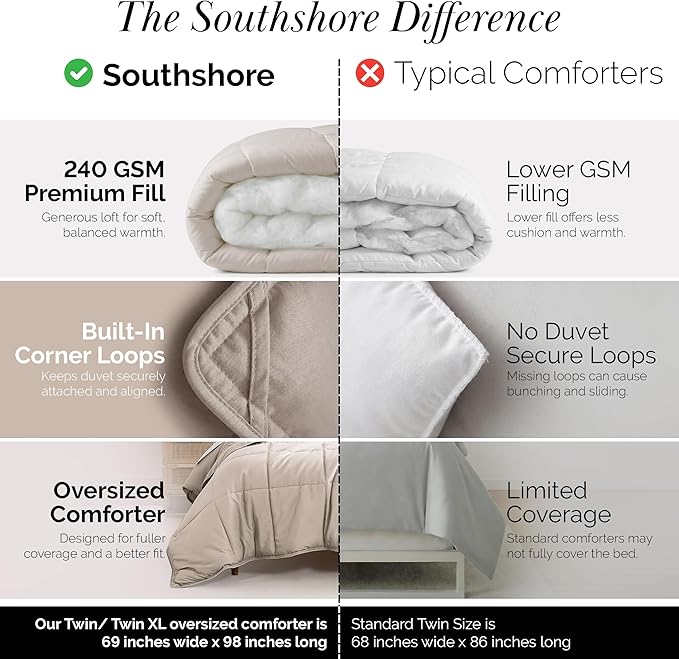 Southshore Fine Living, Inc. Twin/XL Comforter/Duvet Insert, Down-Alternative Comforter, Pet Hair Resistant Bedding Comforters, Cozy and Fluffy Comforters, Twin Size Bedspread, All Seasons, Bone
