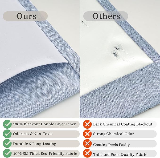 Blackout 108 Inch High Ceiling Curtains 2 Panels Set for Living Room, Memory Shape Pinch Pleat Two Layer Linen Noise Cancelling Privacy Extra Long Light Blue Elegant Dining Room Windows Drapes 9 FT
