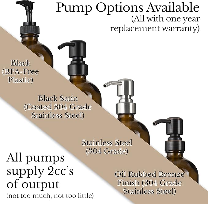 Glass Bottles Including Black Pumps + Customized Waterproof Labels, 16 oz. Boston Round 2-Pack, Amber