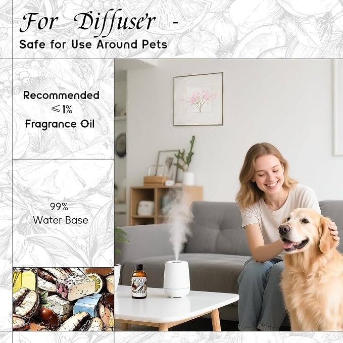 HIQILI Coffee Fragrance Oil for Candle Making & Diffusers Use - 1 Fl Oz | for Scent Humidifier, Perfect for Soap, Body Scrubs & Perfume Making, New Car & Home - 30 ML