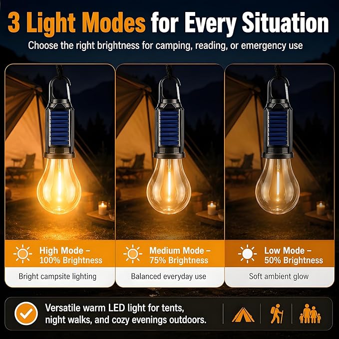 4-Pack Solar Camping Lantern, Portable LED Solar USB Rechargeable Lantern Flashlight Emergency Hanging Light Bulb for Indoor Outdoor Home Power Outages Hiking Hurricane (4)