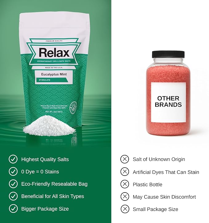 Relax Spa & Bath Aromatherapy Bath Salts Variety Pack for Hot Tub, Bath, or Spa, Infused with Magnesium, Bath Salt for Soaking, Four 2LB Bags