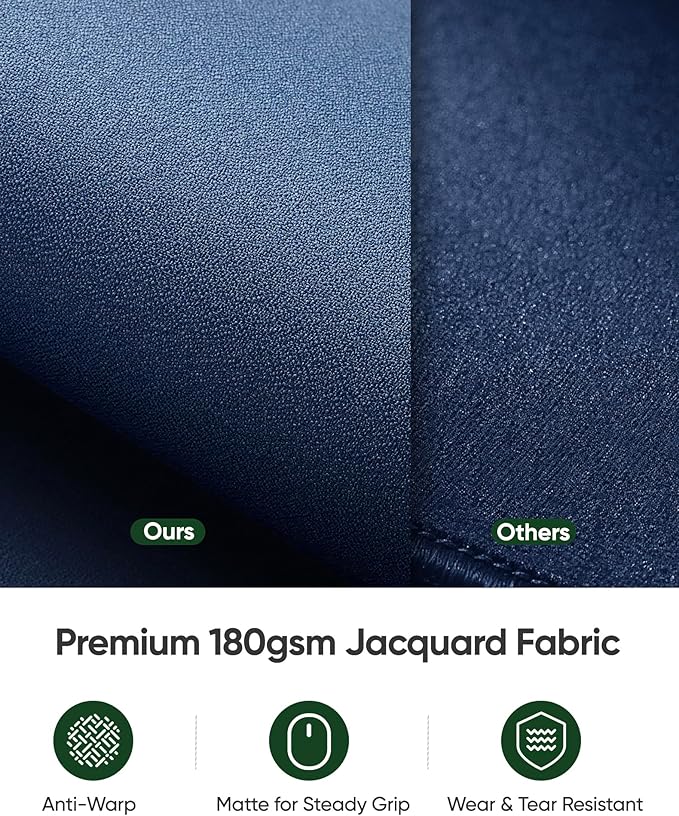ALOANES Dark Blue Waterproof Mouse Pad, XXL 11.81"x31.50"x0.12"