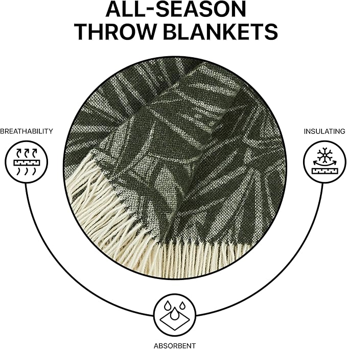 | Wool Blanket/Throw | 100% New Zealand Wool | Perfect for Home and Outdoors | Virgin Wool Blanket with Fringes 55"x79" (140 x 200 cm) (Emerald Leaves)