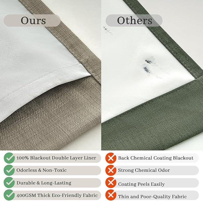 Extra Long 108 Inch Blackout Floor to Ceiling Curtains for Dining Room, Sepia Ebony Memory Trained Pinch Pleated Two Layer Thick Linen Blend Insulated Soundproof Decorative Windows Drapes 2 Panels Set