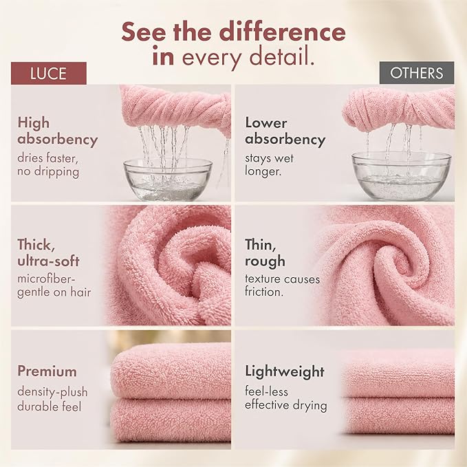LUCE Hair Towel wrap for Women – Premium 400 GSM Microfiber Hair Towel Anti frizz, Highly Absorbent, Adjustable Thick Elastic Fit for Kids & Adults, Perfect for Curly, Wavy & Long Hair Care, Pink