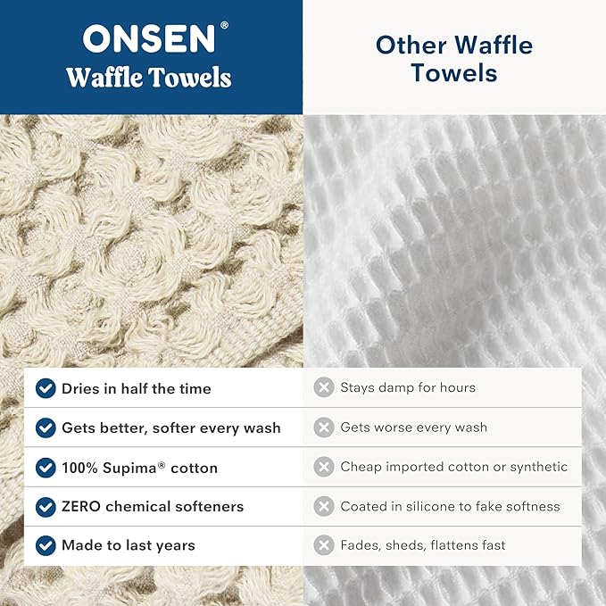 ONSEN Supima® Waffle Face Towels, Quick Dry Lint Free 100% USA Cotton, Lightweight Absorbent Face Towel Set, 12x12 in (Oatmeal, Face Towel 2-Pack)