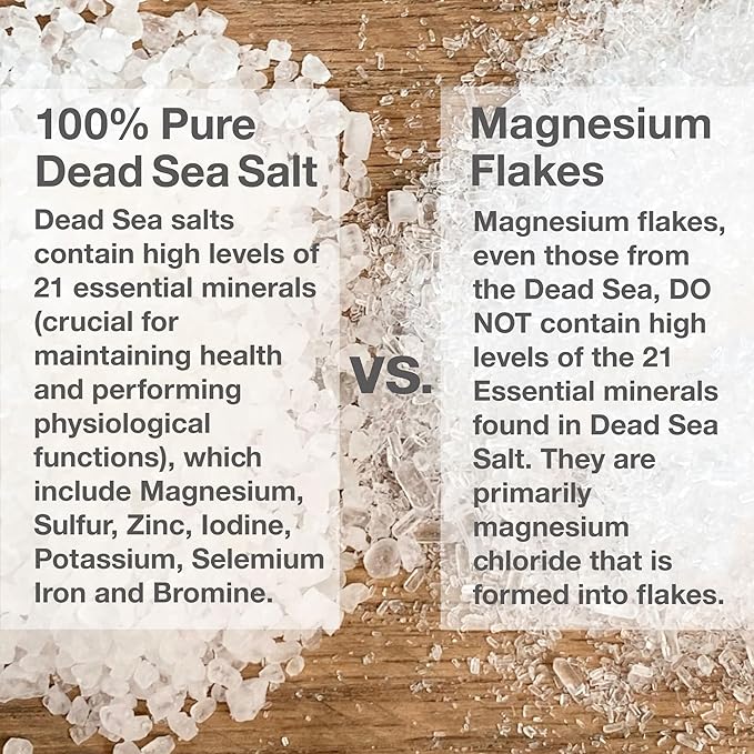 Muscle Soothing, 100% Pure Active Dead Sea Mineral Salts, Eucalyptus, For Eczema, Psoriasis and All Skin Types, Natural, Therapeutic, 2.5 Oz (Pack of 6)