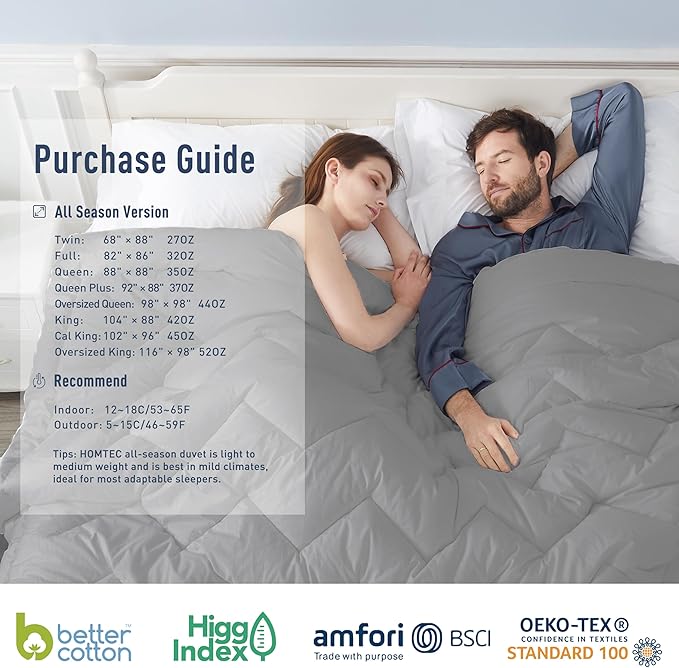 Twin Size Duvet Insert 100% Cotton Shell Down Alternative Comforter Dark Gray Quilted Fluffy Duvet Insert Lightweight All Season with 4 Corner Tabs Breathable Soft