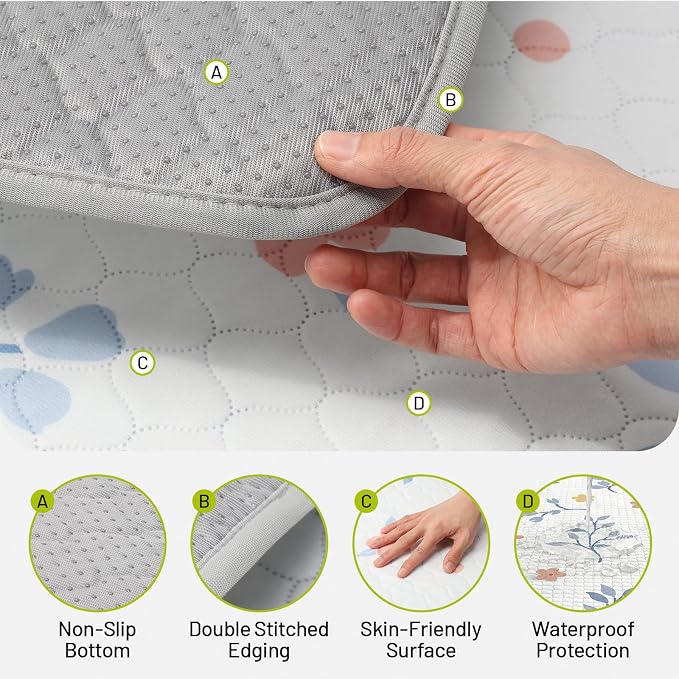 Washable Dog Pee Pads - Absorbent Reusable Puppy Training Pads, Waterproof Leak - Proof & Non - Slip for Crate Whelping Potty Training 24x48 (Pack of 2)
