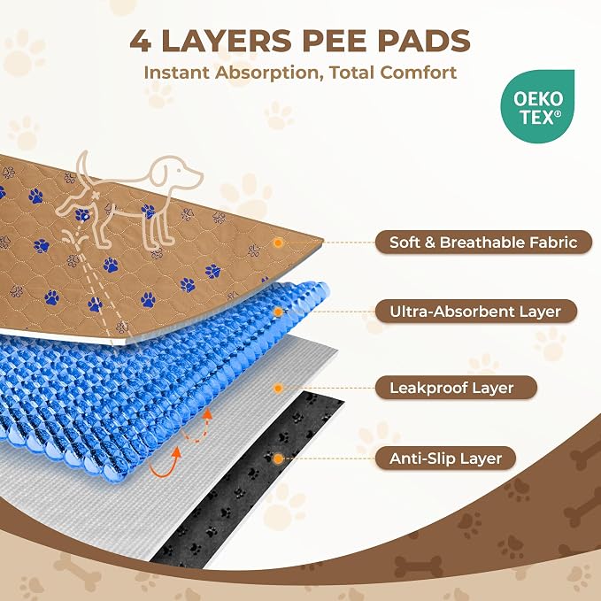 Fostanfly Washable Dog Pee Pads, 1 Pack 24''x96''(2x8ft) Runner Rug, Brown | Machine Washable & Reusable, Strong Absorbent, Leak-proof & Waterproof, Non-Slip, Runner Rug for Hallway, Entryway, Bedroom