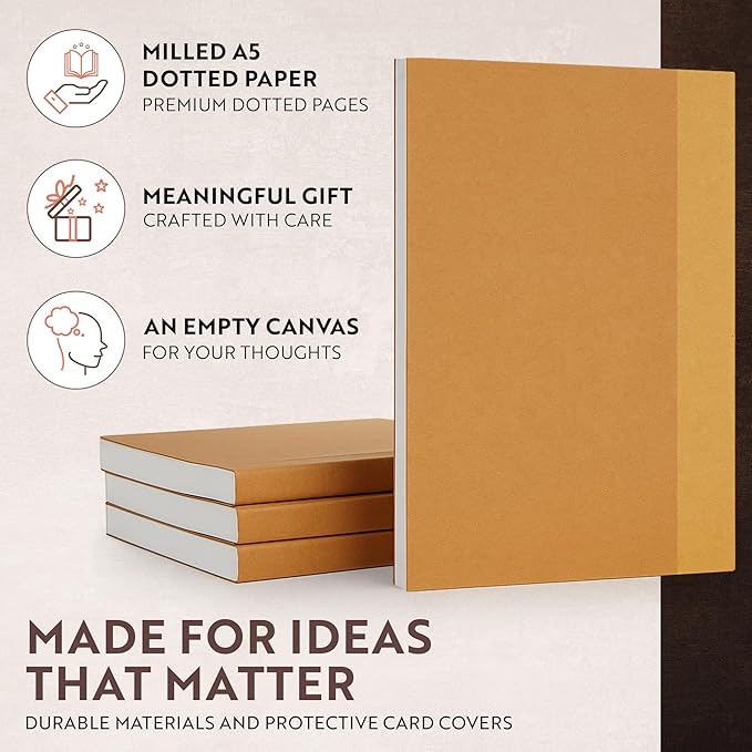 moonster Dot Grid Journal Notebook Paper for Refillable Leather Journals – A5 Hardcover 70gsm Dotted Notebooks for Work 8.25 x 5.75 Inches with 320 Page Refill Note Book and Helpful Bookmark