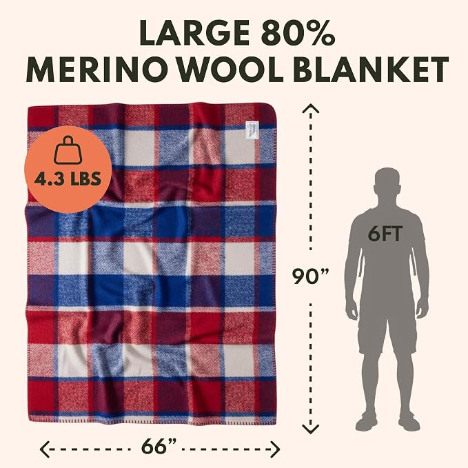 Woolly Mammoth Woolen Company Merino Wool Blanket, 66" x 90" Berry Plaid | Temperature Regulating - Fire-Resistant - Warm Camping Blanket for Car Emergency Kits, Picnics, Summer Festivals and Stadiums