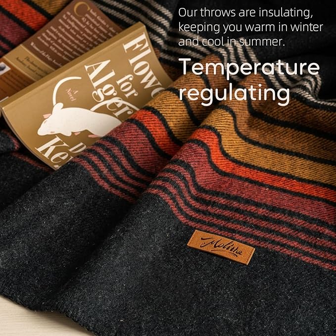 Molithe 100% Wool Blanket, 62" x 86", Warm, Thick, Washable, Military | Great for Camping, Outdoors, Sporting Events, Survival Kits Campfire Night