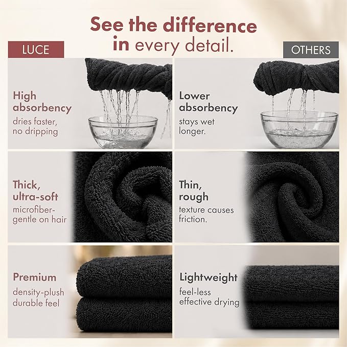 LUCE Hair Towel wrap for Women – Premium 400 GSM Microfiber Hair Towel Anti frizz, Highly Absorbent, Adjustable Thick Elastic Fit for Kids & Adults, Perfect for Curly, Wavy & Long Hair Care, Black