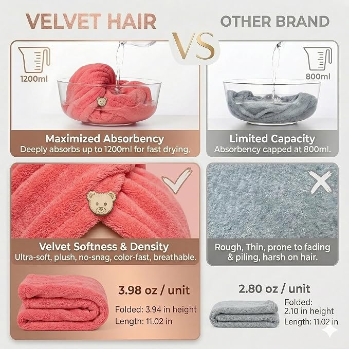 3 Pack Red Microfiber Hair Towel Wrap, Super Absorbent Quick Dry Hair Turban for Women, 10x26 Inches Soft Hair Drying Cap for Long Thick Curly Hair, Shower Bath Travel