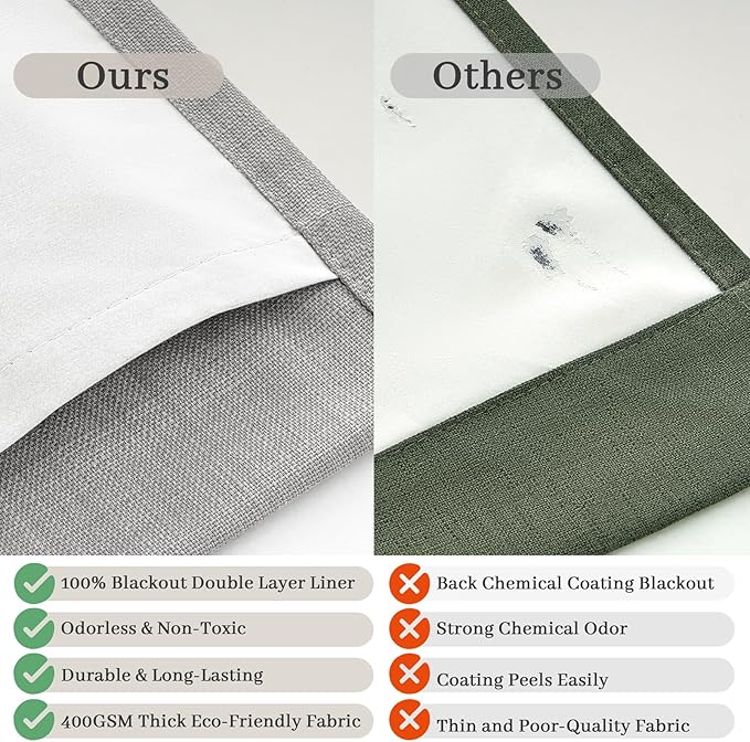 Blackout Light Grey Floor Length Curtains 105 Inches Long for Kids Room, Memory Trained Pleated Thick Linen Double Layer Insulated Noise Blocking Nursery Modern Windows Curtain & Drapes Panels of 2