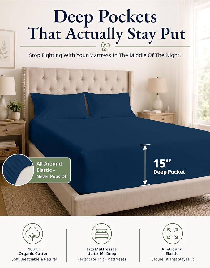 LANE LINEN 100% Organic Cotton Fitted Sheet Full Size Set (No Flat Sheet) - Soft & Breathable Percale Weave Fitted Sheet Set - 15'' Deep Pocket For Snug Fit To Mattress - GOTS Certified - Navy