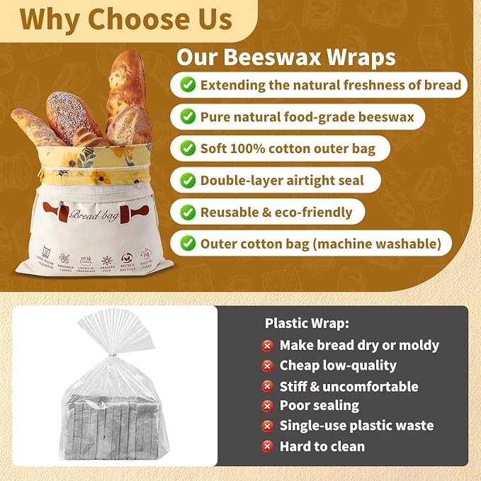 1 Pack Beeswax Bread Bags & Canvas Bags for Storage for Sourdough, Bees Wax Homemade Bread, Removable Patterned, Easy to Clean (16.7x12.8 In), Organic Cotton, Double Freshness Zipper & Velcro