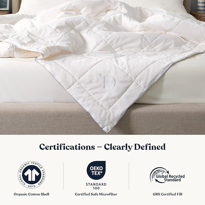 Twin Size Microfiber Duvet Insert - Ultra-Soft GOTS Certified Organic Cotton Cover All Season Microfiber-Filled Hotel Collection Comforter, 350 GSM All Season Warmth