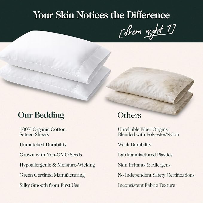 100% Certified Organic Sateen Weave Cotton 2 PC Pillow Covers Queen, White | GOTS Certified 415 Thread Count Hemstitched Pillow Cases, Skin-Friendly, Silky Soft Sateen Weave