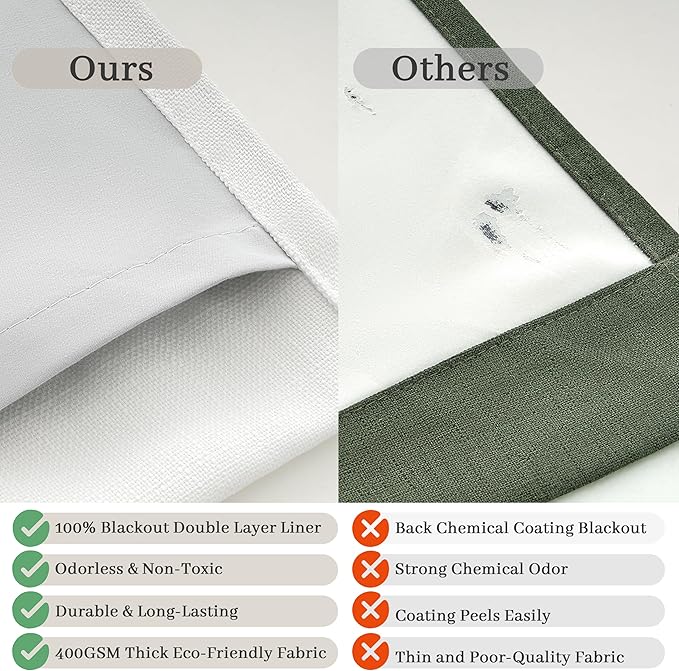 PleatedDrapes Pure White Blackout Curtains 96 Inches Long 2 Panels Set for Bedroom, Cute Pinch Pleat Two Layer Linen Blend Room Darkening Ceiling Track Curtain 40x96 Inch Length Office Soundproof Burg
