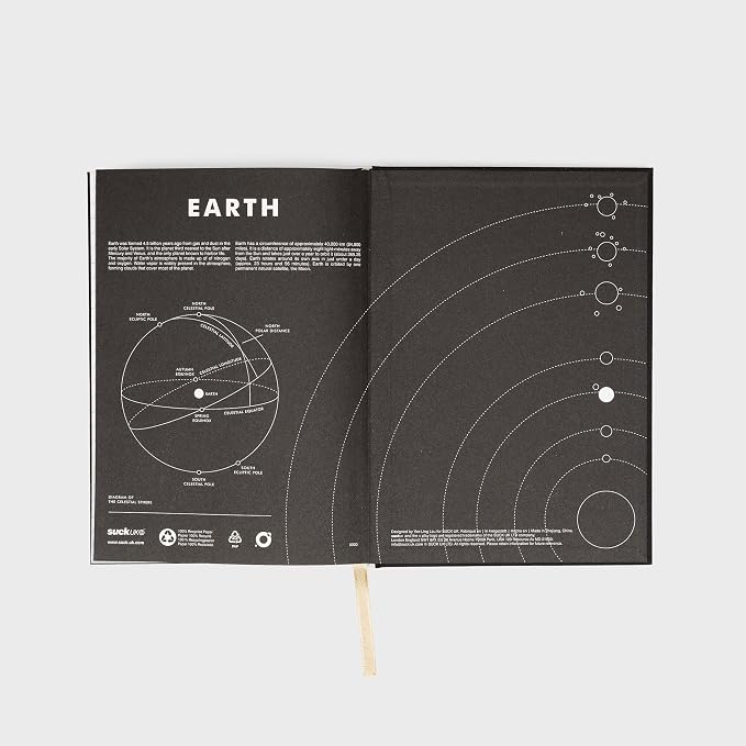 Suck UK Earth Notebook - A6 Notebooks - Hardback Journal - Pocket Notebook - Journals For Women - Recycled Paper - Blank Notebook - Earth Cut Out Cover - Grid Lined Pages Notepad - Space Themed