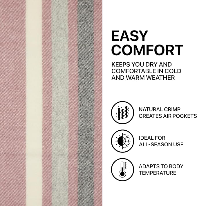 New Zealand Virgin Wool Throw Blanket, Indoor & Outdoor Blankets and Throws, Striped Soft Blanket with Fringes, 55 x 79 in (140 x 200 cm), Pink, Gray, & White