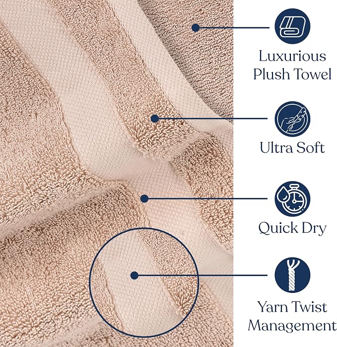 Organic Cotton Luxuriously Plush Washcloths Pack of 6 | GOTS & Oeko-TEX Certified | Premium Quality Face Towels | Feather Touch Technology|650 GSM Long Staple|Soft, Quick Dry & Ultra-Absorbent