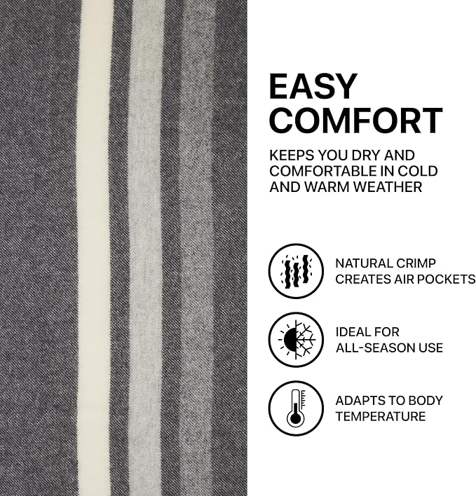 | Wool Blanket/Throw | 100% New Zealand Wool | Perfect for Home and Outdoors | Virgin Wool Blanket with Fringes 55"x79" (140 x 200 cm) (Moon Grey)