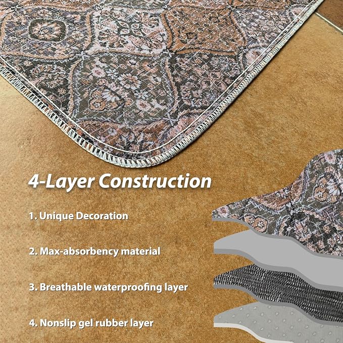 nunubaby Washable Pee Pads for Dogs, Stylish, Non-Slip and Leak-Proof Pee Pads. Reusable Potty Pads for Dogs for Crates and Floors.(Brown/Multi, 18" x24" )