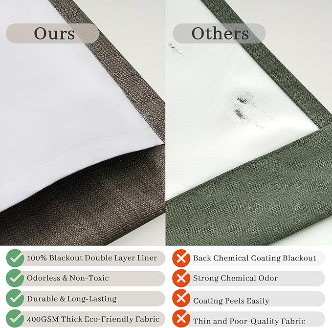 100% Blackout 96 Inch Linen Double Layer Curtains 2 Panels Set for Sliding Glass Doors, Memory Trained Pinch Pleated Chocolate Tart Insulated Sound Dampening Modern Windows Drapes 40x96 Inches Length