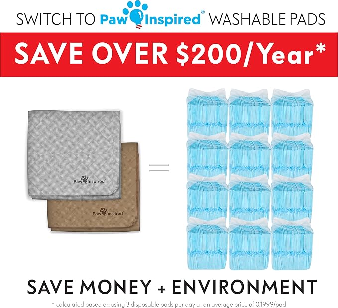 Paw Inspired Washable Pee Pads for Dogs (2 Pack), Leakproof, Non-Slip Reusable Puppy Pads for Potty Training, Whelping, Waterproof Mat (41x41 Inch, Pack of 2)