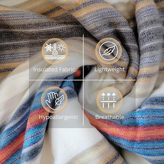 Alpaca Wool Throw Blanket | Warm, Ultra-Soft, 85" x 65" | Breathable, Non-Itchy Blanket-Throw | Hypoallergenic and Beautiful Fabric (Blue & Orange)