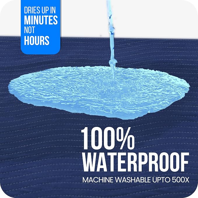Utopia Bedding Washable Pee Pads for Dogs 34" x 52" (Pack of 4), Waterproof Incontinence Bed Pads for Adults, Elderly and Kids, Heavy Absorbency Pet Training Pads for Sofa and Couch (Navy, Green)