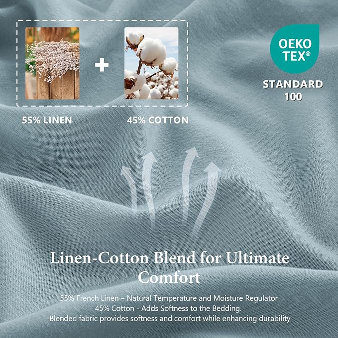 QKTE French Linen Duvet Cover Set, 3 PCS Natural French Flax Dusty Blue Duvet Cover Queen Size, Breathable Soft Comfy Linen Bedding Comforter Cover with 2 Pillowcases(Dusty Blue, 88" x 92")