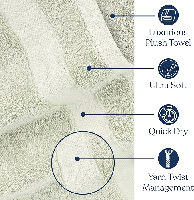 Organic Cotton Luxuriously Plush Bath Sheet | GOTS & Oeko-TEX Certified | Premium Hotel Quality Towels | Feather Touch Technology| 650 GSM Long Staple|Soft, Quick Dry & Ultra-Absorbent 36"x70"