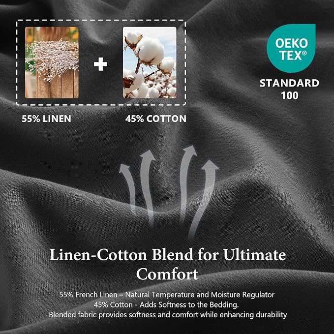 QKTE French Linen Duvet Cover Set, 3 PCS Natural French Flax Dark Grey Duvet Cover King Size, Breathable Soft Comfy Linen Bedding Comforter Cover with 2 Pillowcases(Dark Grey, 104" x 92")
