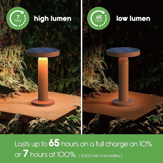 Round Solar Table Lamp – Portable LED Light with USB-C Charging & Solar Panel – Waterproof, Stepless Dimming for Outdoor/Indoor Use – Sand, 1 Pack
