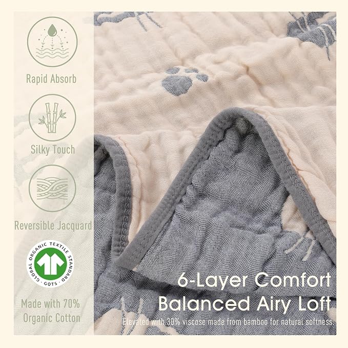 Ultra-Soft Muslin Baby Towel - 32 x 32 Inches, Ideal for Bath & Beach, Suitable for Both Boys & Girls from Newborns to Toddlers (Navy Blue Bunny)