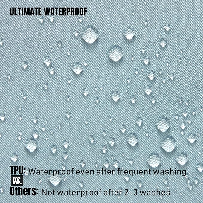 Ultimate Waterproof Fabric Shower Curtain or Liner, Breathable TPU & Machine Washable, Use for Bath Tub/Stall in Home and Hotel, Blue, 72"x72"