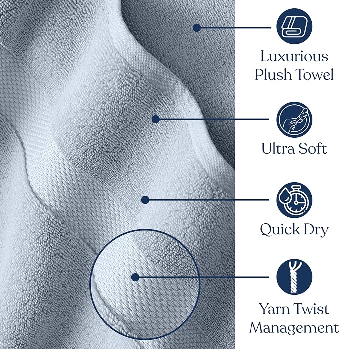 Organic Cotton Luxuriously Plush Bath Towel Pack of 4 | GOTS & OEKO-TEX Certified | Premium Hotel Quality Towels | Feather Touch Technology|650 GSM Long Staple|Soft, Quick Dry & Ultra-Absorbent