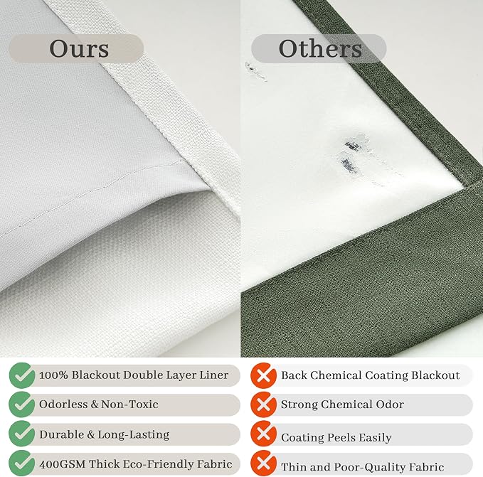PleatedDrapes Short Blackout Thick Linen Curtains 54 Inch Long 2 Panels Set for Cafe, Off Beige White Memory Trained Pinch Pleated Thermal Cottage Core Basement Window Curtain & Drapes 4-1/2 FT Length