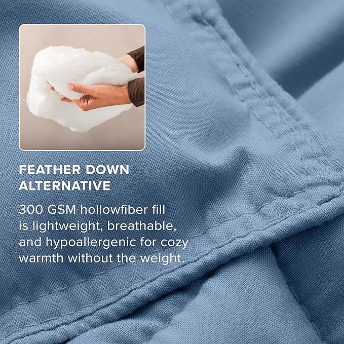 Bare Home Comforter Set - Full Size - Ultra-Soft - Goose Down Alternative - Premium 1800 Series - All Season Warmth (Full, Coronet Blue)
