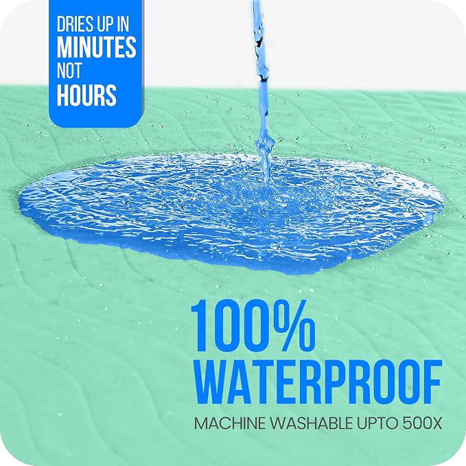 Utopia Bedding Washable Pee Pads for Dogs 18" x 24" (Pack of 4), Waterproof Incontinence Bed Pads for Adults, Elderly and Kids, Heavy Absorbency Pet Training Pads for Sofa and Couch (Green, Blue)