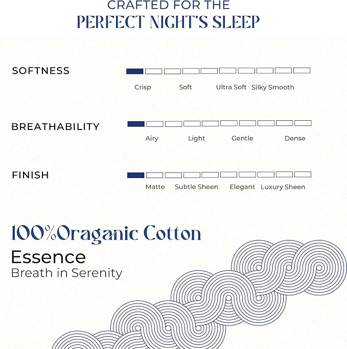 Mayfair Linen 100% Organic Cotton Percale Weave Fitted Sheet Full Size, Teal, 1 Deep Pocket Full Fitted Sheet, Fits Mattress Upto 16" Crisp and Cool Bed Linen, Luxury GOTS Certified Sheets